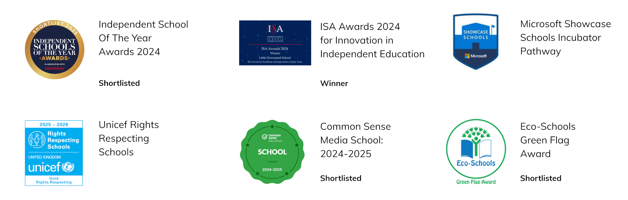 Downsend awards updated V2